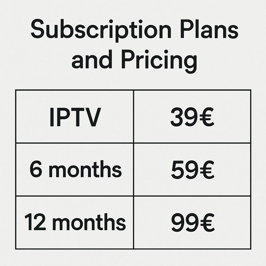 Subscription Plans