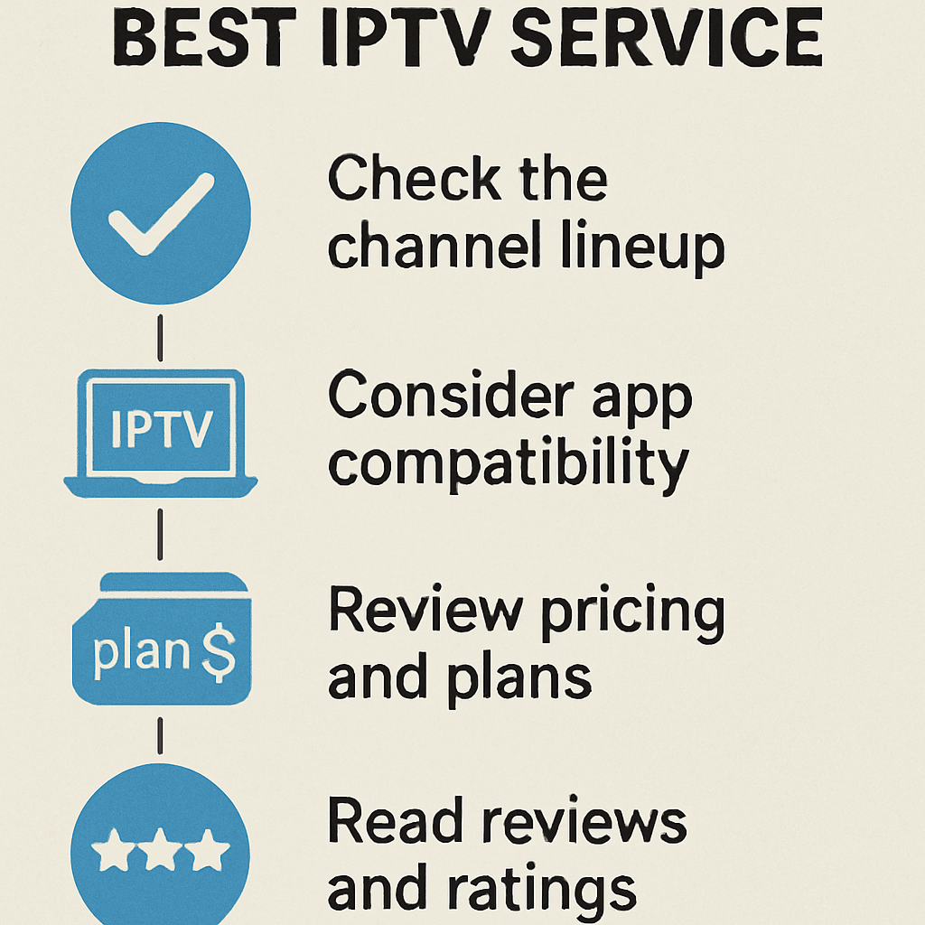 Best IPTV Service